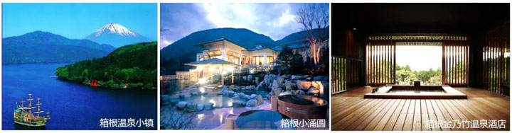 溫泉小鎮(zhèn)的發(fā)展之路